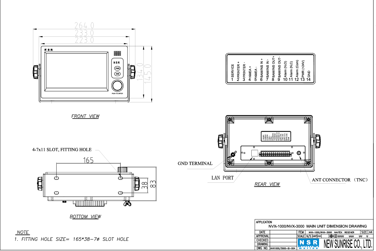 Cổng kết nối BAM của NVX-3000