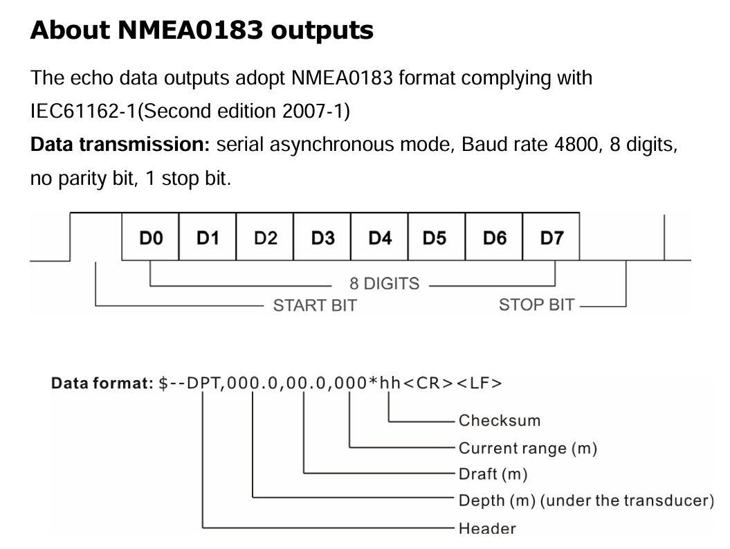 Tín hiệu NMEA của DS 2008
