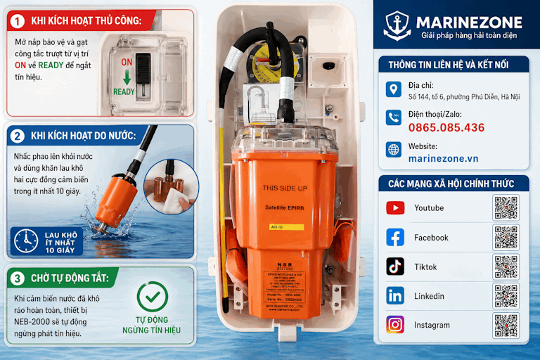 Phương pháp tắt NEB-2000 khi phát hiện báo động giả