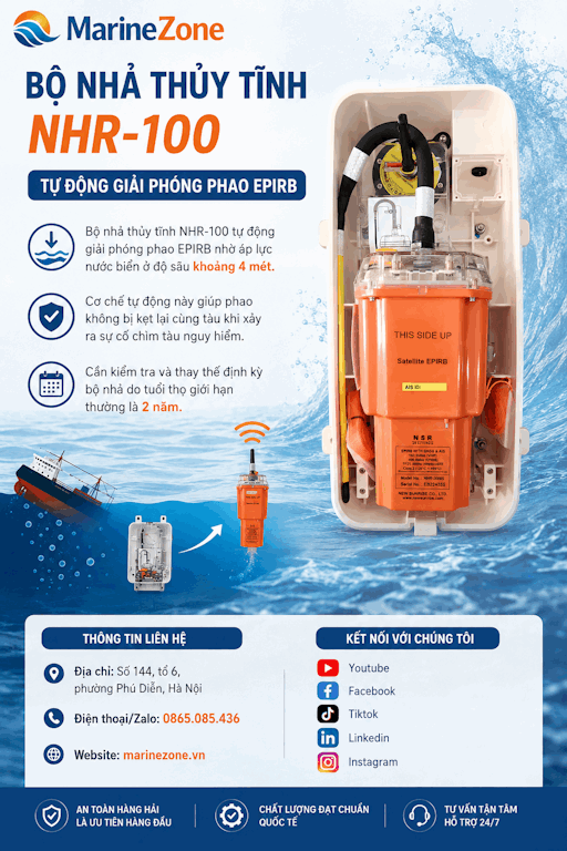 Bộ nhả thủy tinh NHR-100: Trái tim của cơ chế tự giải phóng