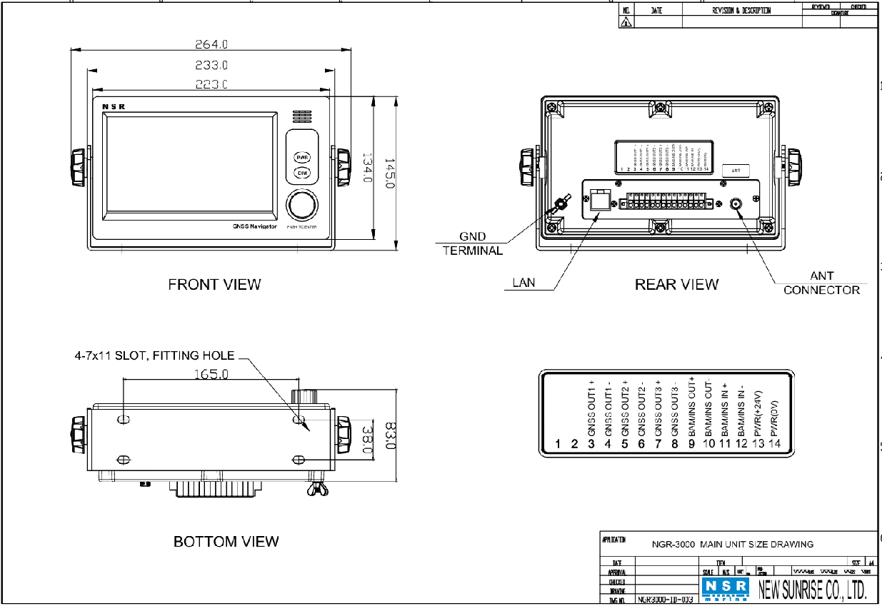 Mặt sau của thiết bị NGR-3000 có các cổng kết nối thiết bị khác