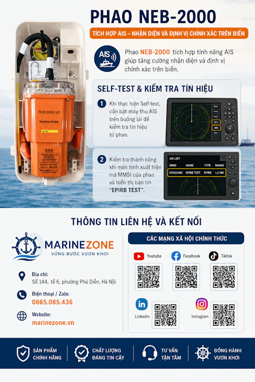 Kiểm tra tích hợp AIS trên phao NEB-2000